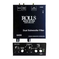 Preview: Rolls SX95