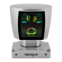Preview: Velodyne HDL-64E S3