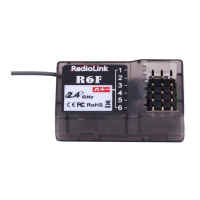 Preview: RadioLink R6F