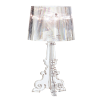 Preview: Kartell Bourgie