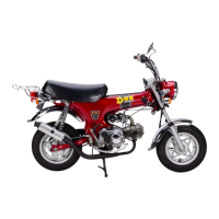 Preview: Honda ST Series