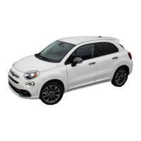 Preview: Fiat 500X 2021