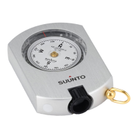 Preview: Suunto KB Series