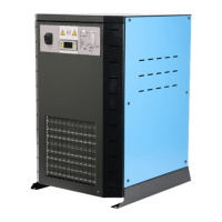 Preview: OMEGA AIR RDP Series