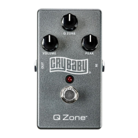 Preview: Dunlop CRY BABY Q ZONE QZ1
