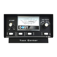 Preview: Dosy Test Center TC-4001-P