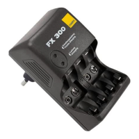 Preview: Compit FX 300