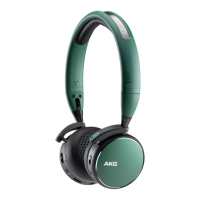Preview: AKG Y400