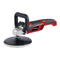 Preview: EINHELL CC-PO 1100/1 E