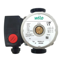 Preview: Wilo RP Series
