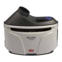 Preview: 3M Versaflo TR-300+