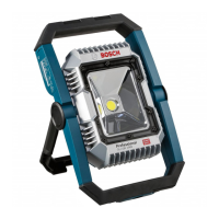 Preview: Bosch Professional GLI 18V-1900