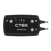 Preview: CTEK SMARTPASS 120S
