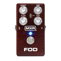 Preview: mxr FOD
