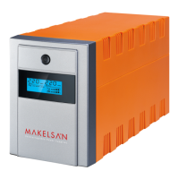 Preview: MAKELSAN Lion+ Series