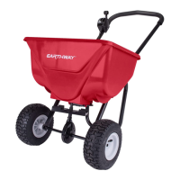Preview: EarthWay EV-N-SPRED
