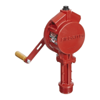 Preview: Tuthill FILL-RITE 100 Series