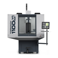 Preview: Tormach 1100M