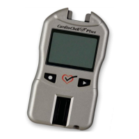 Preview: pts Diagnostics CardioChek Plus