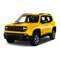 Preview: Jeep 2020 RENEGADE