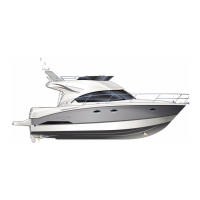 Preview: BENETEAU ANTARES 36