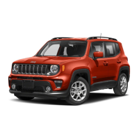 Preview: Jeep RENEGADE 2021
