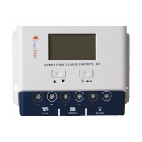 Preview: Grape Solar GS-200-KIT