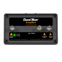 Preview: Channel Master Amplify+