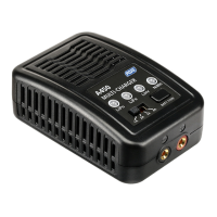 Preview: ASG A450