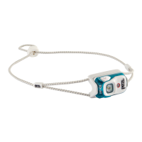 Preview: Petzl BINDI
