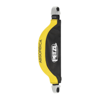 Preview: Petzl Absorbica