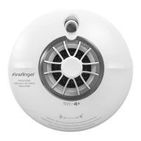 Preview: FireAngel P-LINE HT-630