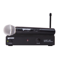 Preview: Gemini UHF-01 Series