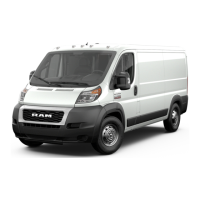 Preview: RAM PROMASTER 2021