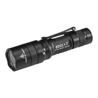 Preview: Surefire EDCL1-T