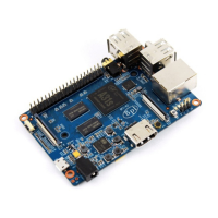 Preview: Banana Pi BPI-M2 Series
