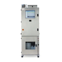 Preview: Thermo Scientific Dionex