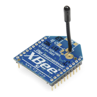 Preview: XBee S1