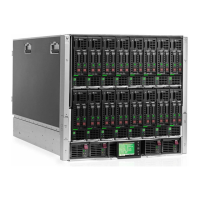Preview: HPE BladeSystem c7000