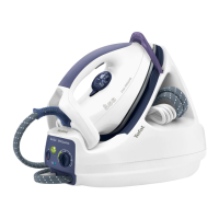 Preview: TEFAL Easy Pressing