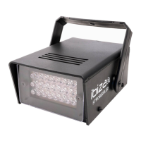 Preview: Ibiza STROBE20LED