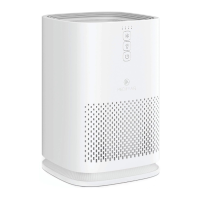 Preview: Medify Air MA-14