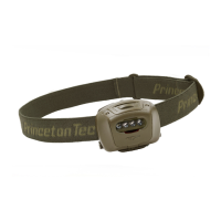 Preview: Princeton Tec Quad Tactical