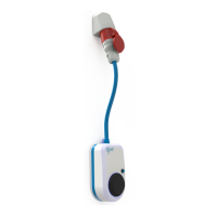 Preview: go-e Charger HOME+