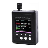 Preview: Surecom SF-401
