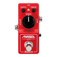 Preview: Ibanez Phaser Mini