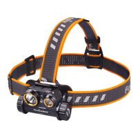 Preview: Fenix HM65R