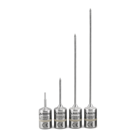 Preview: MadgeTech HiTemp140 Series