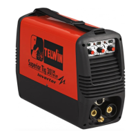 Preview: Telwin TIG
