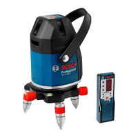 Preview: Bosch Professional GLL Series